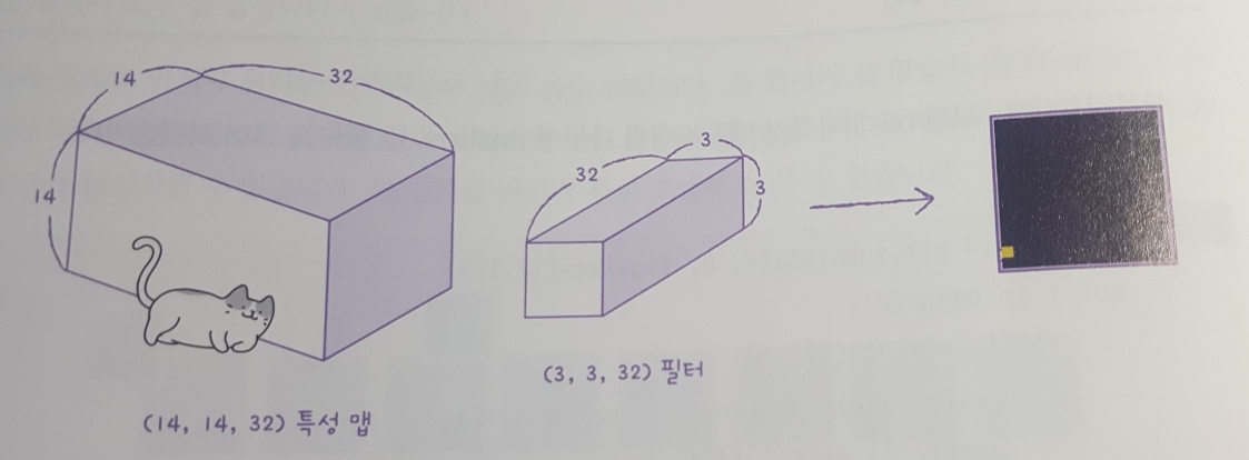 image-20220611021934164